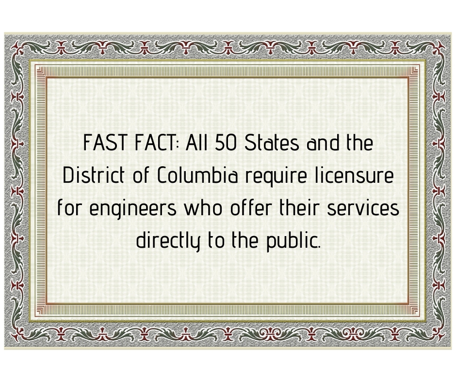 FAST FACT